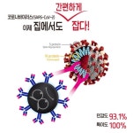 홈테스트 코비드 코로나 오미클론 셀프 검사 테스트 자가진단키트 2개입 약국용 식약처허가 : 수니코코