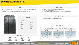 235 50 19.  피렐리타이어. 스콜피온 올시즌 플러스 3. SCORPION  ALL SEASON PLUS 3. : 타이어유니버스