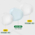 KF94마스크일회용 보건용마스크 MASK 관공서 두꺼운마스크 50장 : 콤피마켓