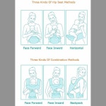 신생아 다기능 유아용 슬링 랩 허리 의자 아기 캥거루를위한 엉덩이 좌석이있는 0-48 개월 인체 공학적 아기 캐리어 배낭 : 나래온