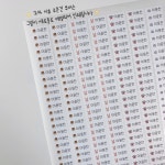 KC인증 소형/중형/원형/필기구 방수네임스티커 어린이집 유치원 준비물 : 리리스티커