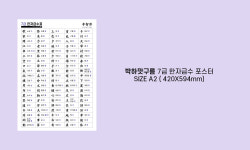 박하맛구름 7급한자급수 포스터 : 박하맛구름