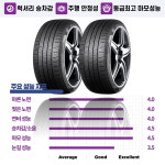 [원주타이어] C클래스 3시리즈 넥센타이어 슈프림 여주 제천 2553518 방문장착 : 타이어캡틴