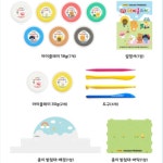 카카오 캐릭터 만들기 클레이 피규어 어린이 점토 EQ 학습 놀이 : 온.쇼핑