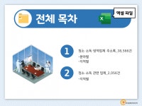 2022 청소·소독·방역업체 주소록 CD : 한국콘텐츠미디어