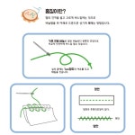핸드폰 가방 만들기 가죽 공예 바느질 핸드폰백 DIY 취미 청소년 학생 공방 집콕 체험 : 퍼니 팩토리