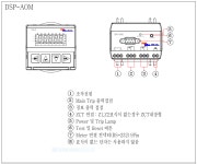 삼화DSP AOM-10Z7, AOM-70Z7 ZCT 내외장 선택 디지털모터보호계전기 : ST테크