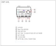 삼화 DSP EOCR DSP-AOL-10Z7 / DSP-AOL-70Z7 디지털모터보호계전기 : ST테크