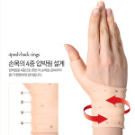 국산 주부 손목 보호대 2P 실리콘 티안나는 팔목 아대 손목터널증후군 산후 할머니 선물 : 라이프도어