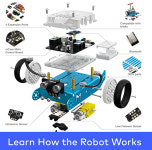 창의융합과학 엠봇(mBot) 아두이노 코딩로봇 : 창의융합과학