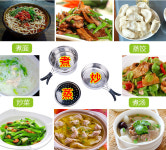 캠핑그릇 무료 배송 피크닉 식기 스테인레스 스틸 냄비 세트 야외 2-3인 휴대용 조리기구 : 하박국Habakkuk