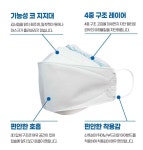 100매 메디홀스 뉴클린 마스크 KF94 국산 귀편한 보건용 마스크 대형 병원 약국 여름 : J BASKET