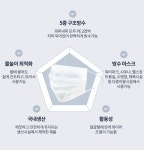 캐리비안2층남탕매점및잡화 | 해수욕장마스크 바다마스크 계곡 마스크 캐리비안베이 대형 소형 : 담비잡화소
