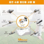 KYOCERA 충전 슈퍼 멀티툴 DSMT-1800 : 정광툴링