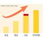 속눈썹연장재료 미앤비즈 퀸즈 블랙 5g 글루 셀프인조 접착제 리무버 전처리제 : 샤인뷰티