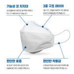 메디홀뉴클린 KF94마스크 100매 귀안아픈 국산 : 리나리빙