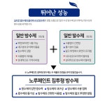 주택옥상방수공사 옥상 부분 베란다 아파트 시멘트 빌라 외벽 액체 침투 방수 액 : bo-mall