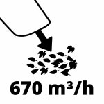 아인헬 충전 송풍기 블로워 배터리미포함 GP-LB 18/200 GK EH0213 : 아인헬몰
