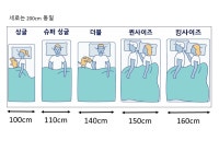 원터치모기장 침대 대형 아기 1인용 슈퍼싱글 싱글 사각 모기장 : 건강 충전소