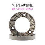 라심발리 훼마 카사디오 이네아 온디맨드 63.5mm 그라인더날 : 크레파츠