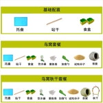 앵무새 장 케이지 집 철 대형 비둘기 잉꼬 찌르레기 가정용 화실 사육 금속 : 더카이씬