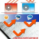 에어컨 실외기 커버 가리개 덮개 실외기커버 : 쇼피엔스