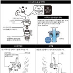 30M 물호스릴호수 세차용호스 청소호스 긴호수 : 유원코리아