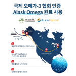 알 작은 닥터브라이언 미니 rTG 임산부 초임계 알 티 지 오메가3 130캡슐, 1개 : 건식넘버원