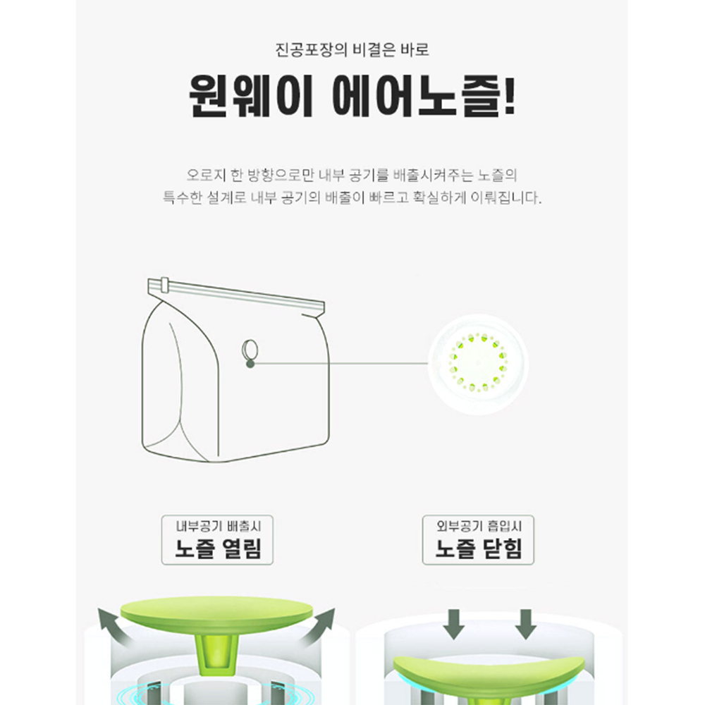 지넥스, 이불압축팩 캐리어 패딩압축기 출시로 생활 편의성 증가