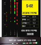전자찌탑  led 찌톱 교환용 입질시 변색 리필용 시인성 좋은 스마트찌탑 s01 : 피싱파피