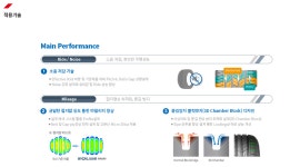 금호타이어 솔루스TA21 165 60R 14 : 길 타이어