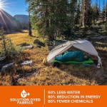Big Agnes Tiger Wall UL Ultralight Tent with UVResistant Solution Dye : 직구사이트