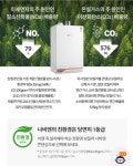 NCB753-3S/43K ON AI 경동나비엔 경동보일러 도시가스보일러 교체 친환경 콘덴싱 : 그린공조설비