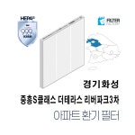[호환] 유명필터 중흥S클래스 더테라스리버파크3차 아파트환기시스템 전열교환기 필터 : 유명필터