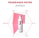 강력 고정 두피 케어 에센스 제이숲 레드 제이 힐링 픽서 헤어 스타일 스프레이 200ml : I뚜기뚜기I