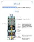 뉴랜드 올네이처, 셀터치 이온수기 필터 : 뉴랜드올네이처 서산중앙지사