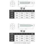 텍스피스 석고보드 목재 자동연발 매거진피스 : 씽굿템