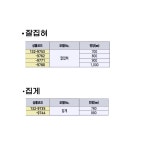 덕진산업사 국산 다용도집게 잘집혀 롱집게 접이식갈퀴 : 세화산업