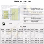 테리어조명 앵두전구 B 5PC LED 투광 램프 PCB 교체 Plate10 20 30 50 100 150 200W SMD2835 100% 옥외 램프를 가득 차 힘 광원위원회 DI... 