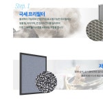 13 헤파필터등급 7WAY 공기청정기 필터 : SMARTPET
