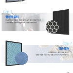 13 헤파필터등급 7WAY 공기청정기 필터 : SMARTPET