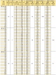 스프링(노SF) [16-25] 삼솔 : TOOLSITE