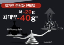시마노 19 뱅퀴시 C2000S 스피닝 릴 [직수입] : 계룡낚시