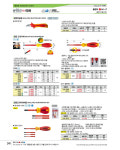 절연드라이버 321N 3 150(+) 규격 두형 (+) A 41 L1 150 L2 268 : 올랜드쇼핌