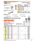 L렌치 27MM (15551) 규격 27 L1 98 L2 244 에클랜드 : 올랜드쇼핌