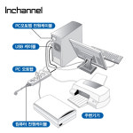 인채널 위너스 New PC오토탭 컴퓨터 주변기기 연동제어 4구1.5m IWP40 : 미드