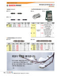볼렌치(컬러) 369F 6.0MM 규격 6 색상 빨강 L1 38 L2 184 이하 : 올랜드쇼핌
