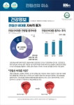 쏘팔메토 전립선영양제 HK바이오텍 전립선의미소 500mg x 60캡슐 1달분 : 한사랑케어