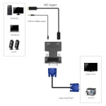 VGA TO HDMI rgbtohdmi dptohdmi젠더 핫HDMI 호환 암-VGA 수 컨버터, 오디오 어댑터 지원, 1080P 신호 출력 변환기 + 케이블 L3FE... 