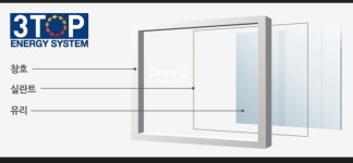 KCC창호글라스 홈씨씨 HomeCC 샤시/샷시/새시 아파트 베란다창문 실측 교체 시공 : 케이씨씨 창호 글라스